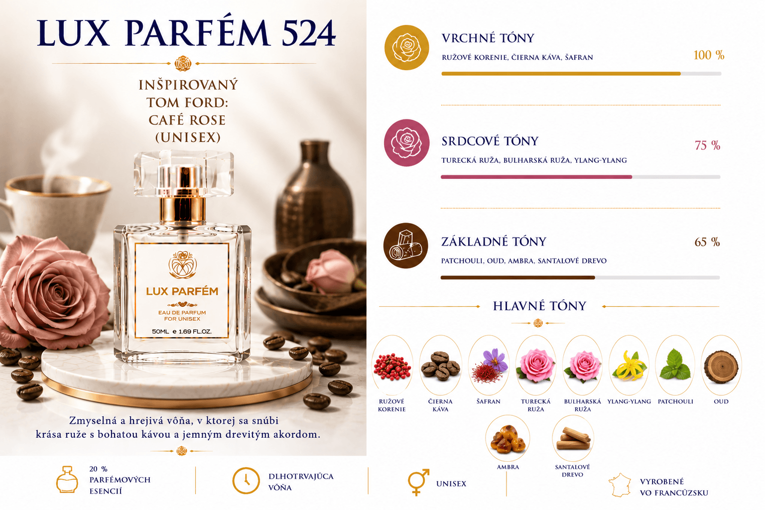 Lux Parfém 524 – Inšpirovaný Tom Ford: Café Rose (Unisex)  Lux Parfém 524 – Inšpirovaný Tom Ford: Café Rose (Unisex)  Lux Parfém 524 – Inšpirovaný Tom Ford: Café Rose (Unisex)